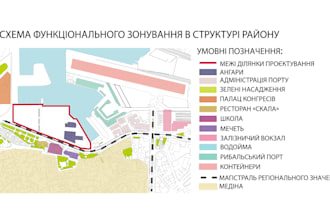design urban diagrams for architectural site analysis