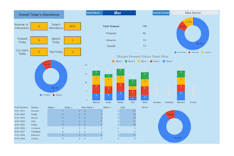 create class management system with google forms and sheets