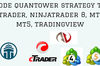 code quantower strategy to ctrader, ninjatrader 8, mt4, mt5, tradingview