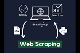 web scraping and data mining python apify products