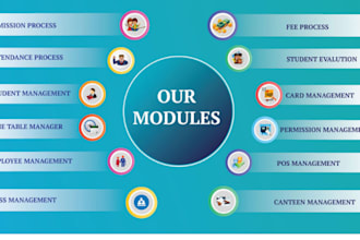 provide school management software