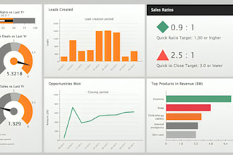 create automated excel, google sheets, or power bi KPI dashboards