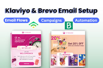 design email template, email newsletter, email marketing, brevo email template