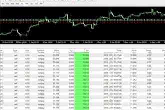 decompile ea, recompile, decompile, forex ea, crack ea, ex file to source code