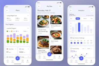 develop ai calorie tracker app, ai fitness app, ai nutrient detector app