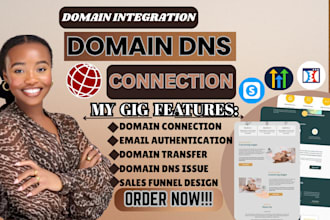 connect domain to any website, shopify, webflow, goggle sites or platforms