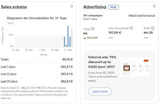 amazon to ebay dropshipping target top listings