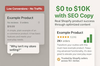 craft seo optimized shopify product descriptions that drive sales and rank high
