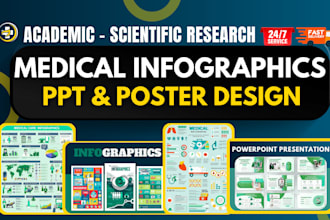 do academic medical scientific research infographic poster presentation in 24hrs