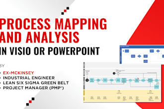 map your processes as ex mckinsey
