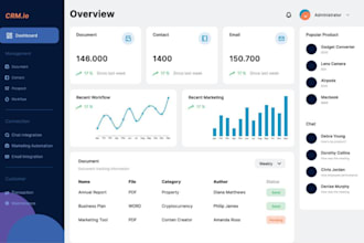 be ai web app software developer CRM software accounting mobile app software pos