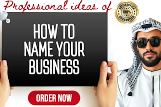 develop brand names designed to achieve high market visibility and ranking