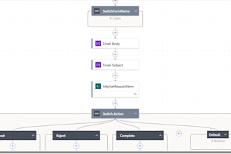 do spfx sharepoint online power platform react