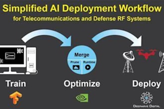 train ai model, lora model, fooocus, face voice model, stable diffusion, ml CV