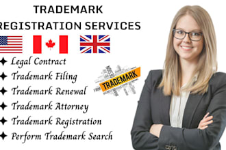 be your startup lawyer for US patent, privacy protection, uspto amazon trademark