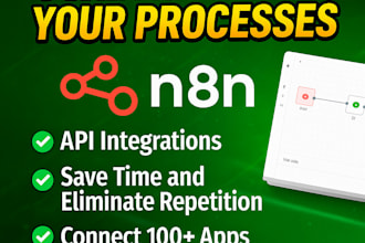 automate your business processes using n8n workflows