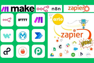 n8n ai agent API integration n8n workflow n8n automation makecom zapier zerowork