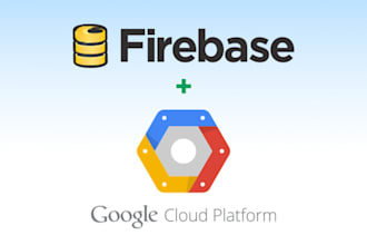 frontend en firebase y backend docker en cloud run