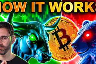 promote crypto token crypto telegram promotion solana meme coin presale coin