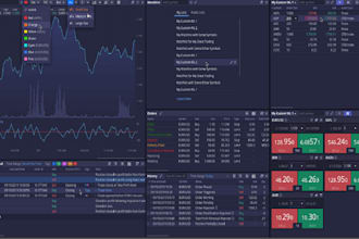 forex trading platform cfd trading crm broker website stock trading app brokers