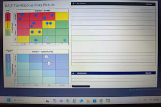 provide tailored risk registers and internal controls