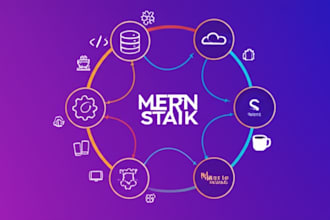 do full stack mern application development
