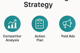 grow your brand with expert digital marketing strategy