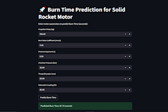 clean, analyze, visualize data and build ml models using python