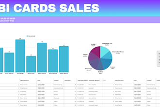 do excel, power bi, sql, word, and PPT tasks