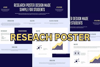 design research scientific company poster presentation design for conferences