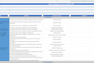 write or review your iso or qhse procedures professionally