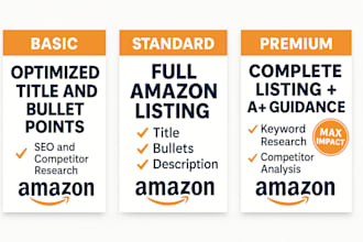 create a high converting amazon product listing SEO copywriting