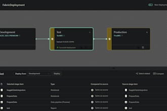 appointment bot, booking bot, vfx bot, listing bot, ai chatbot, ai calling bot
