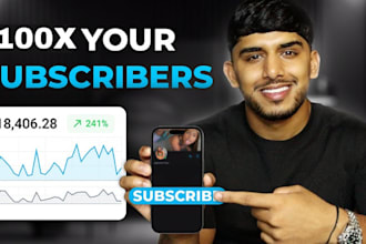 do onlyfans promotion fanvue subscriber social media management fanvue promotion