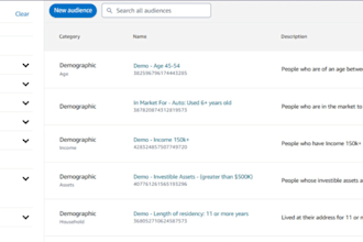 amazon dsp audience targeting for higher conversions