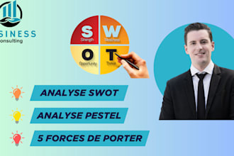do swot analysis, pestle analysis, porter 5 force analysis