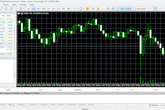 develop mt4 mt5 eas, expert advisor, forex trading bot, indicator, forex eas bot
