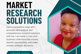 create market research and buyer persona for your brand
