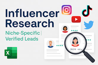 research targeted social media influencers for your niche
