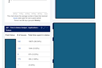 set up or customize your jira project and workflows