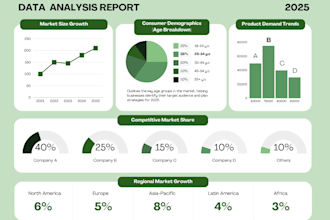 spss analysis for your survey based research