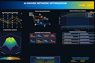 optimize network traffic using ai and machine learning in ns3
