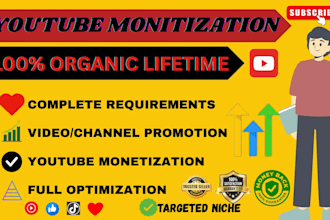 create HD motivational youtube videos, monetizable motivational videos