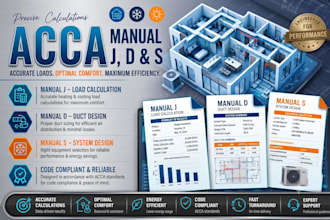 acca manual j, d and s for hvac duct design, load and equipment