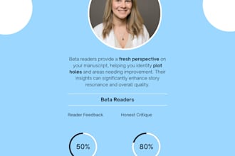 be a beta reader for your manuscript