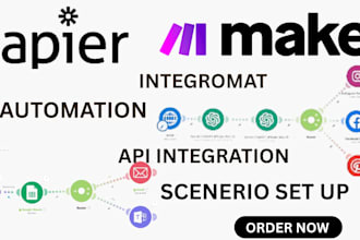 make com automation, make com, make automation, made com