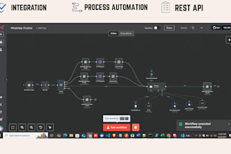 do n8n whatsapp instagram facebook chatbot ai agent make com automation twilio