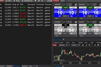 build trading bot for ninjatrader robinhood 3commas ctrader quantower, forex