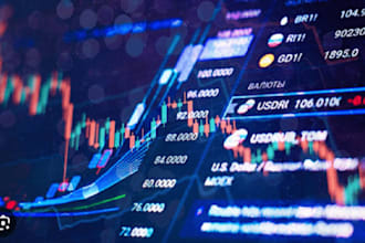 give live forex crypto leads, binance leads, investor leads, coinbase leads