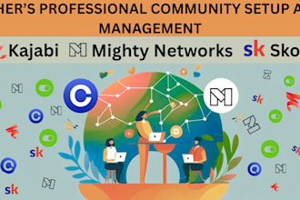 setup and manage your mighty network, circle,skool community